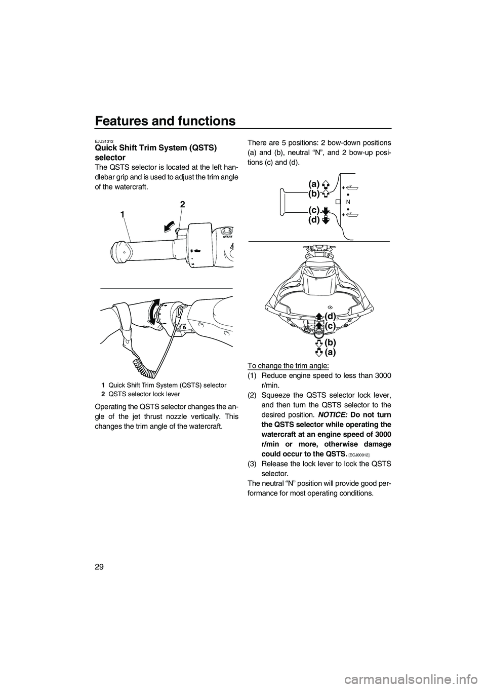 YAMAHA FZR SVHO 2009 Owners Guide Features and functions
29
EJU31312Quick Shift Trim System (QSTS) 
selector 
The QSTS selector is located at the left han-
dlebar grip and is used to adjust the trim angle
of the watercraft.
Operating 