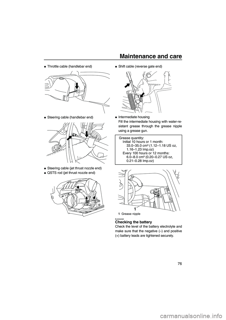 YAMAHA FZR SVHO 2009 Manual Online Maintenance and care
76
Throttle cable (handlebar end)
Steering cable (handlebar end)
Steering cable (jet thrust nozzle end)
QSTS rod (jet thrust nozzle end)
Shift cable (reverse gate end)
Inter