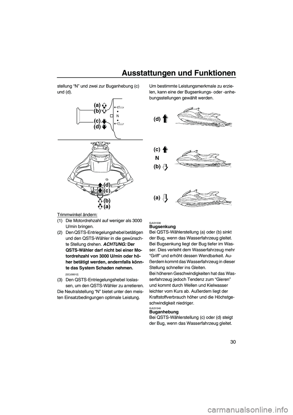 YAMAHA FZR 2009  Betriebsanleitungen (in German) Ausstattungen und Funktionen
30
stellung “N” und zwei zur Buganhebung (c) 
und (d).
Trimmwinkel ändern:
(1) Die Motordrehzahl auf weniger als 3000 
U/min bringen.
(2) Den QSTS-Entriegelungshebel 