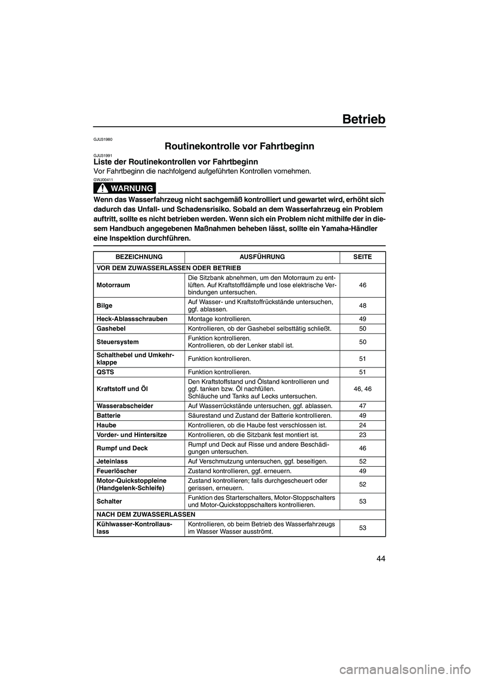 YAMAHA FZR SVHO 2009  Betriebsanleitungen (in German) Betrieb
44
GJU31980
Routinekontrolle vor Fahrtbeginn GJU31991Liste der Routinekontrollen vor Fahrtbeginn 
Vor Fahrtbeginn die nachfolgend aufgeführten Kontrollen vornehmen.
WARNUNG
GWJ00411
Wenn das 