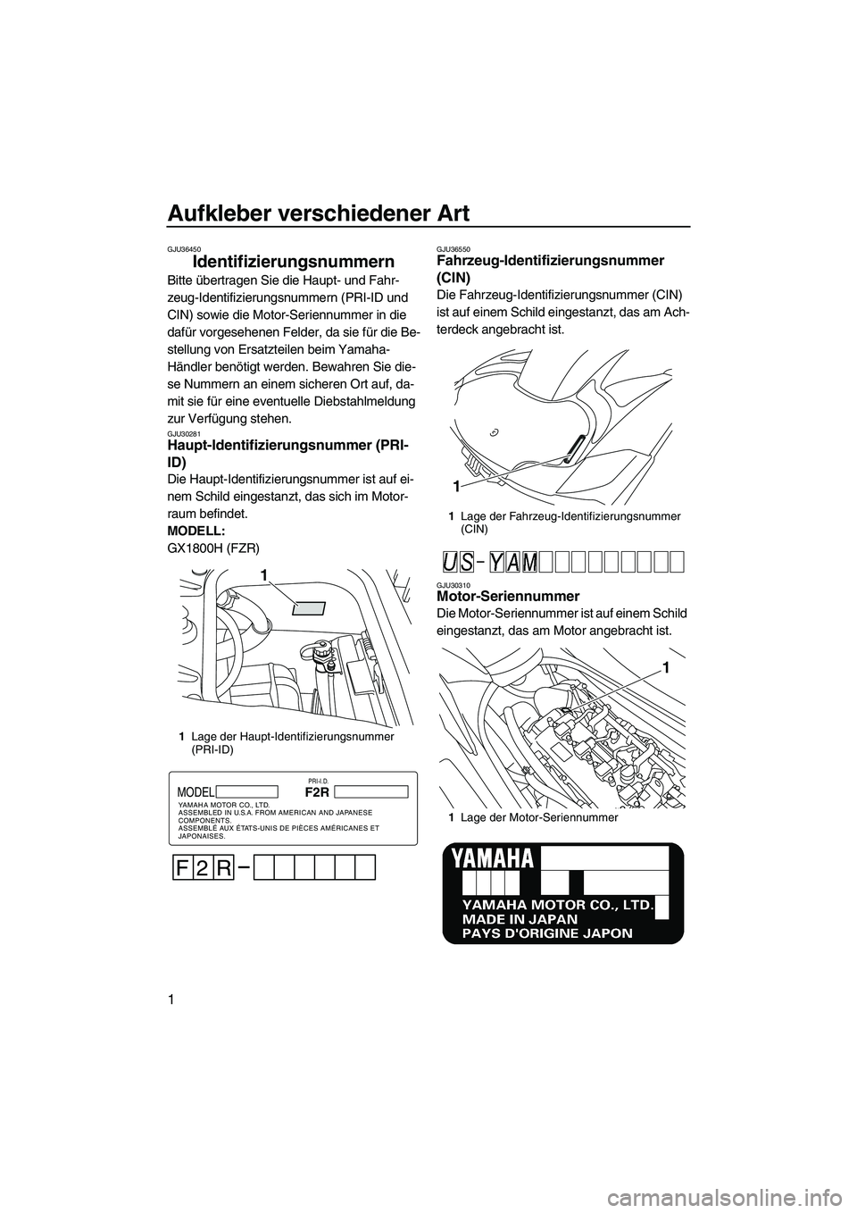 YAMAHA FZR SVHO 2009  Betriebsanleitungen (in German) Aufkleber verschiedener Art
1
GJU36450
Identifizierungsnummern 
Bitte übertragen Sie die Haupt- und Fahr-
zeug-Identifizierungsnummern (PRI-ID und 
CIN) sowie die Motor-Seriennummer in die 
dafür vo