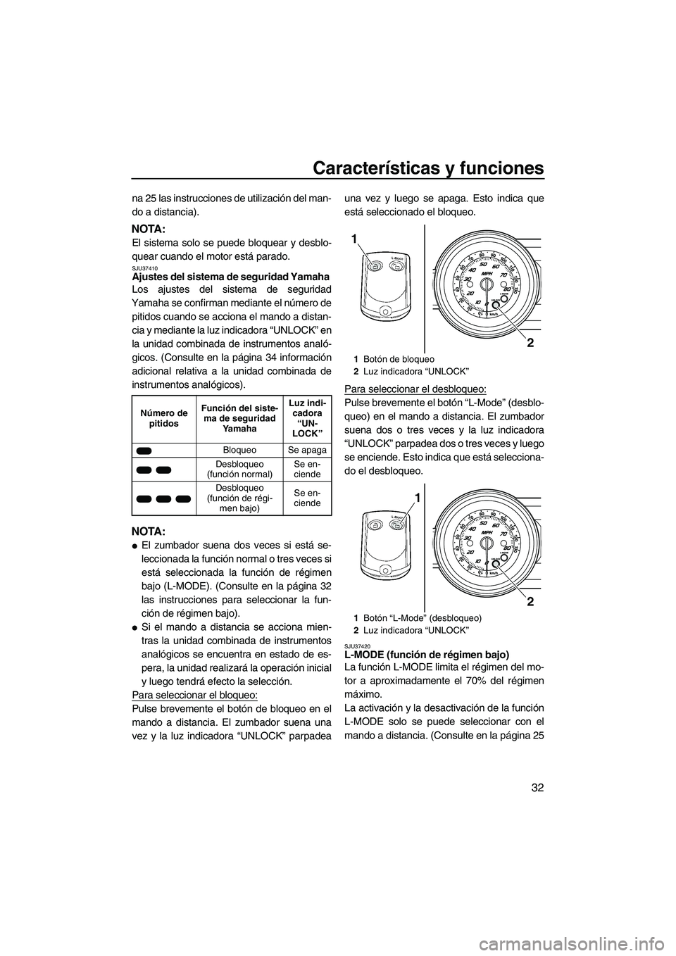 YAMAHA FZR 2009  Manuale de Empleo (in Spanish) Características y funciones
32
na 25 las instrucciones de utilización del man-
do a distancia).
NOTA:
El sistema solo se puede bloquear y desblo-
quear cuando el motor está parado.
SJU37410Ajustes 
