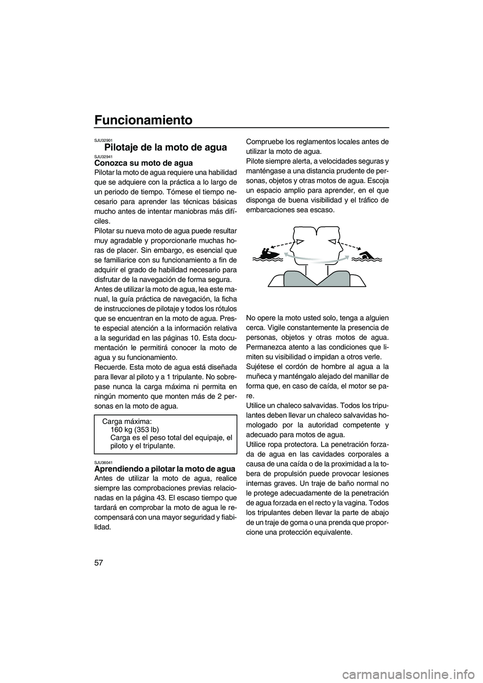 YAMAHA FZR 2009  Manuale de Empleo (in Spanish) Funcionamiento
57
SJU32901
Pilotaje de la moto de agua SJU32941Conozca su moto de agua 
Pilotar la moto de agua requiere una habilidad
que se adquiere con la práctica a lo largo de
un periodo de tiem