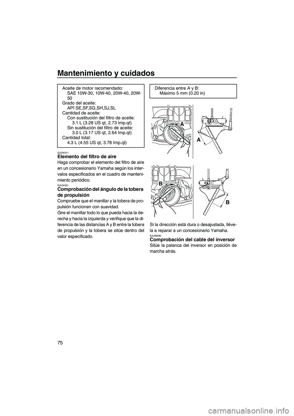 YAMAHA FZR 2009  Manuale de Empleo (in Spanish) Mantenimiento y cuidados
75
SJU34311Elemento del filtro de aire 
Haga comprobar el elemento del filtro de aire
en un concesionario Yamaha según los inter-
valos especificados en el cuadro de manteni-