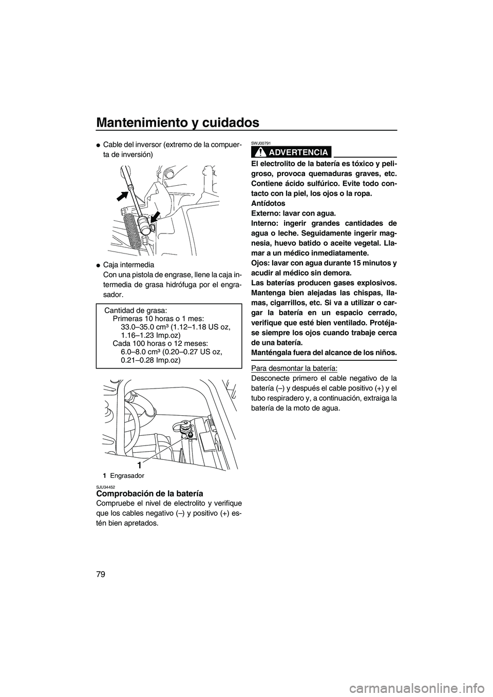 YAMAHA FZR 2009  Manuale de Empleo (in Spanish) Mantenimiento y cuidados
79
Cable del inversor (extremo de la compuer-
ta de inversión)
Caja intermedia
Con una pistola de engrase, llene la caja in-
termedia de grasa hidrófuga por el engra-
sado