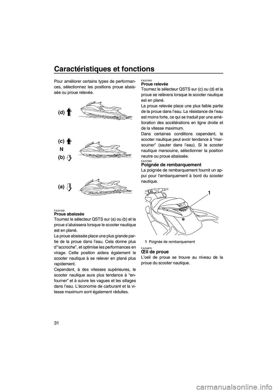 YAMAHA FZR SVHO 2009  Notices Demploi (in French) Caractéristiques et fonctions
31
Pour améliorer certains types de performan-
ces, sélectionnez les positions proue abais-
sée ou proue relevée.
FJU31330Proue abaissée 
Tournez le sélecteur QSTS