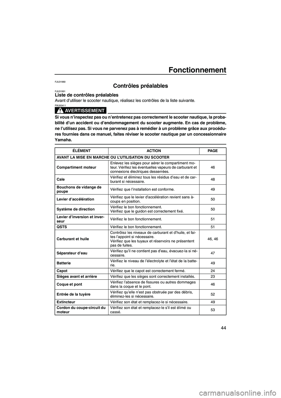 YAMAHA FZR SVHO 2009 Notices Demploi (in French) Fonctionnement
44
FJU31980
Contrôles préalables FJU31991Liste de contrôles préalables
Avant d’utiliser le scooter nautique, réalisez les contrôles de la liste suivante.
AVERTISSEMENT
FWJ00411 YAMAHA FZR SVHO 2009 Notices Demploi (in French) Fonctionnement
44
FJU31980
Contrôles préalables FJU31991Liste de contrôles préalables
Avant d’utiliser le scooter nautique, réalisez les contrôles de la liste suivante.
AVERTISSEMENT
FWJ00411