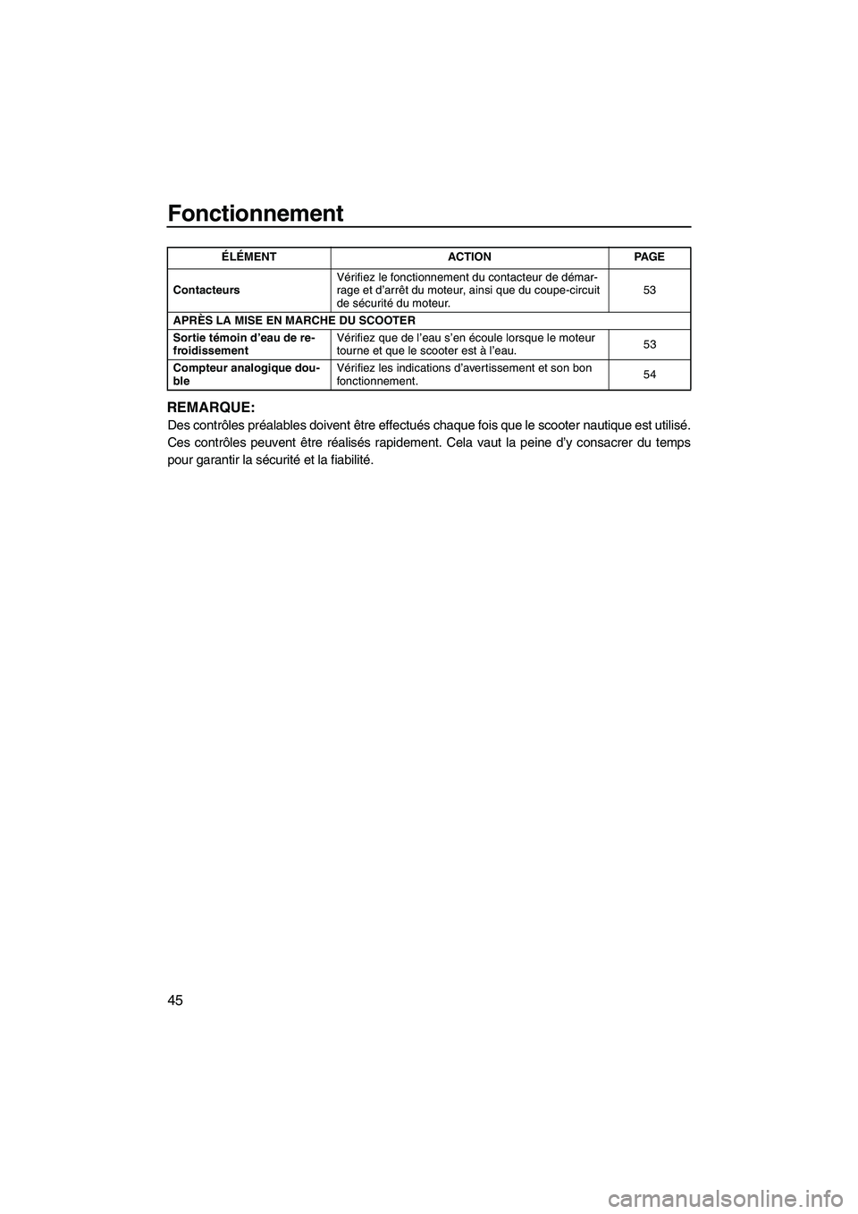 YAMAHA FZR SVHO 2009 Notices Demploi (in French) Fonctionnement
45
REMARQUE:
Des contrôles préalables doivent être effectués chaque fois que le scooter nautique est utilisé.
Ces contrôles peuvent être réalisés rapidement. Cela vaut la peine YAMAHA FZR SVHO 2009 Notices Demploi (in French) Fonctionnement
45
REMARQUE:
Des contrôles préalables doivent être effectués chaque fois que le scooter nautique est utilisé.
Ces contrôles peuvent être réalisés rapidement. Cela vaut la peine