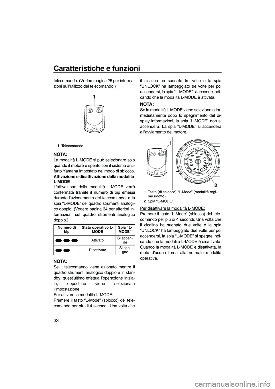 YAMAHA FZR 2009  Manuale duso (in Italian) Caratteristiche e funzioni
33
telecomando. (Vedere pagina 25 per informa-
zioni sull’utilizzo del telecomando.)
NOTA:
La modalità L-MODE si può selezionare solo
quando il motore è spento con il s