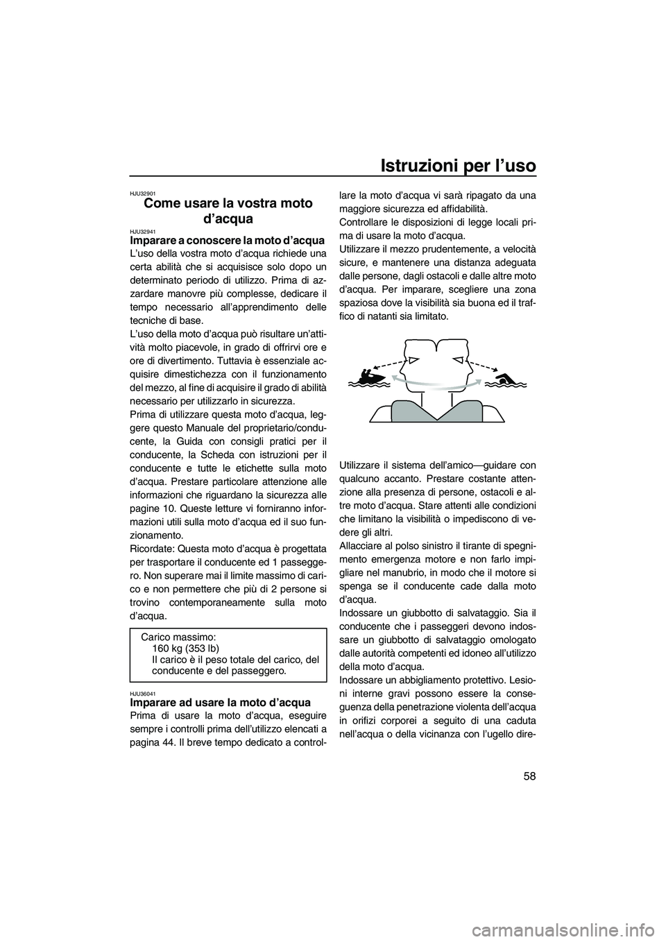 YAMAHA FZR SVHO 2009  Manuale duso (in Italian) Istruzioni per l’uso
58
HJU32901
Come usare la vostra moto 
d’acqua 
HJU32941Imparare a conoscere la moto d’acqua 
L’uso della vostra moto d’acqua richiede una
certa abilità che si acquisis