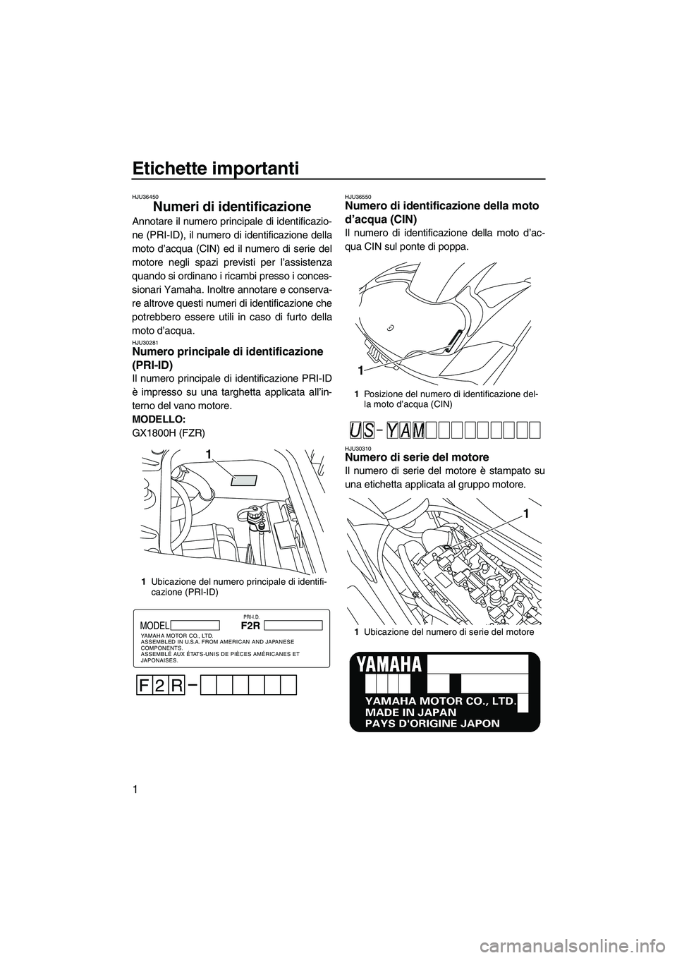 YAMAHA FZR 2009  Manuale duso (in Italian) Etichette importanti
1
HJU36450
Numeri di identificazione 
Annotare il numero principale di identificazio-
ne (PRI-ID), il numero di identificazione della
moto d’acqua (CIN) ed il numero di serie de