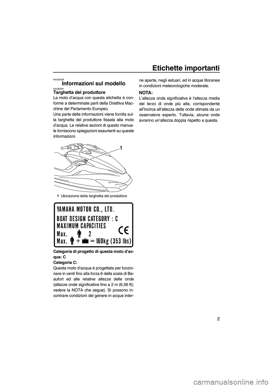 YAMAHA FZR 2009  Manuale duso (in Italian) Etichette importanti
2
HJU30320
Informazioni sul modello HJU30331Targhetta del produttore 
La moto d’acqua con questa etichetta è con-
forme a determinate parti della Direttiva Mac-
chine del Parla