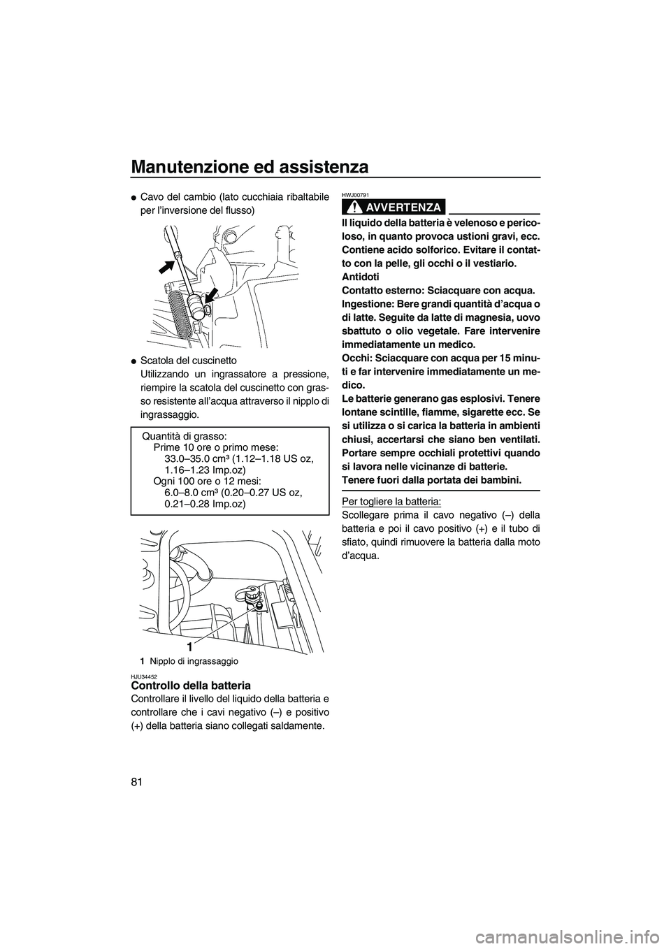 YAMAHA FZR SVHO 2009  Manuale duso (in Italian) Manutenzione ed assistenza
81
Cavo del cambio (lato cucchiaia ribaltabile
per l’inversione del flusso)
Scatola del cuscinetto
Utilizzando un ingrassatore a pressione,
riempire la scatola del cusci
