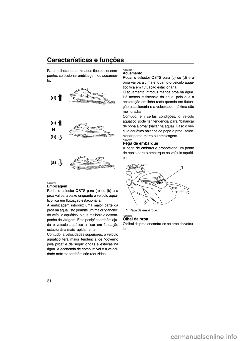 YAMAHA FZR 2009  Manual de utilização (in Portuguese) Características e funções
31
Para melhorar determinados tipos de desem-
penho, seleccionar embicagem ou acuamen-
to.
PJU31330Embicagem 
Rodar o selector QSTS para (a) ou (b) e a
proa vai para baixo