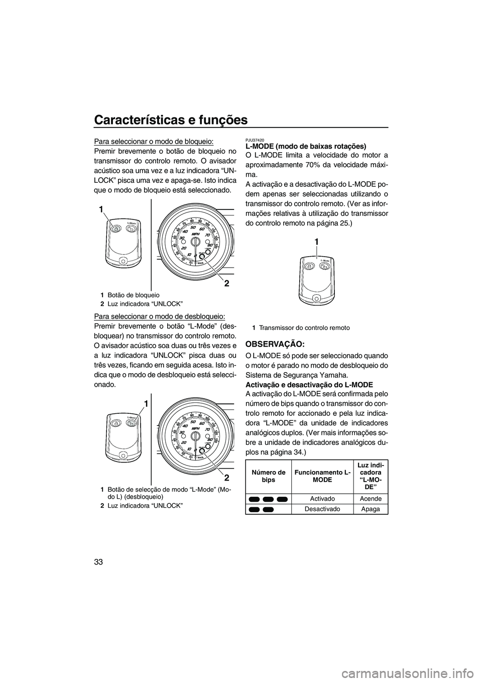 YAMAHA FZR 2009  Manual de utilização (in Portuguese) Características e funções
33
Para seleccionar o modo de bloqueio:
Premir brevemente o botão de bloqueio no
transmissor do controlo remoto. O avisador
acústico soa uma vez e a luz indicadora “UN