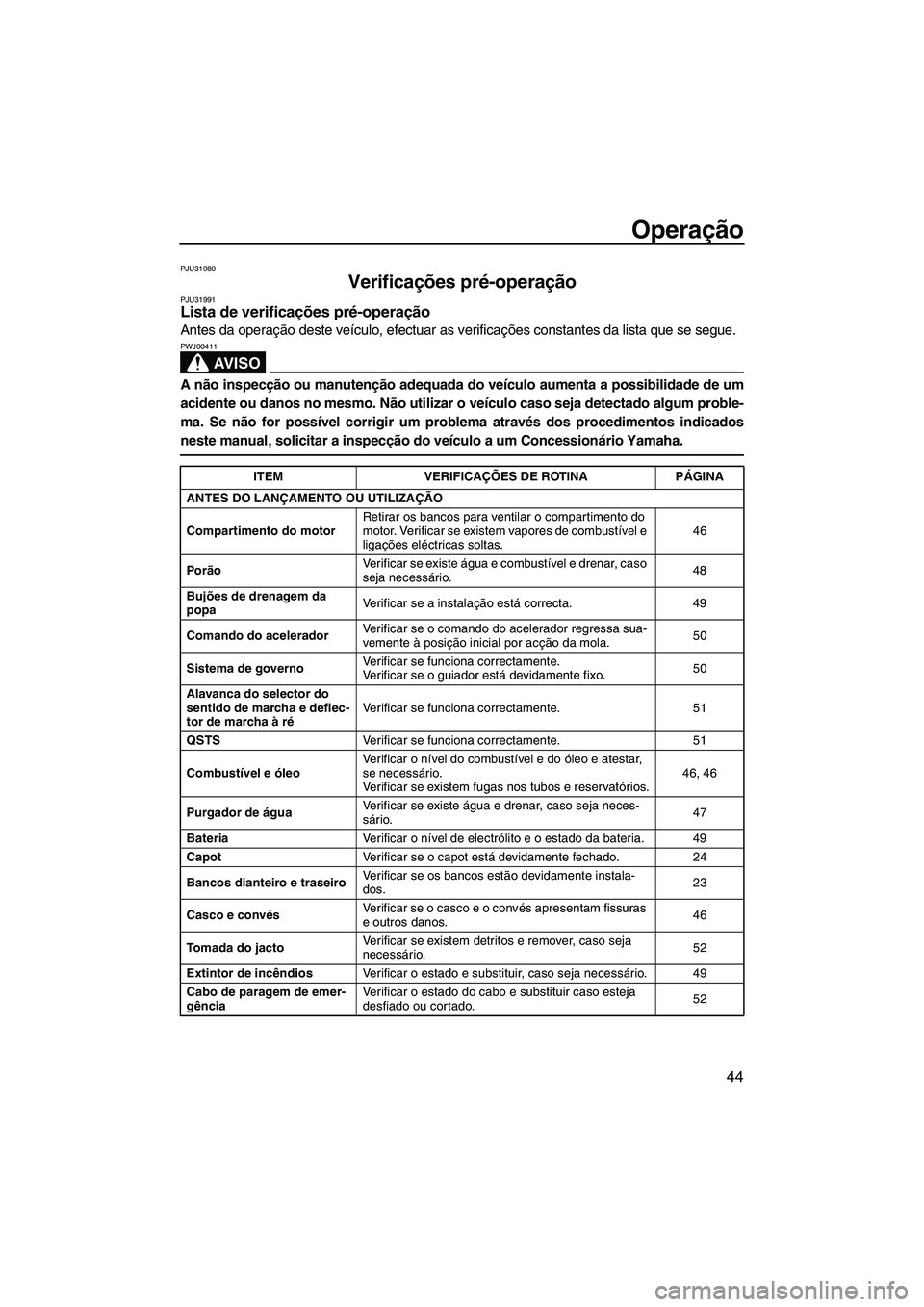 YAMAHA FZR 2009 Manual de utilização (in Portuguese) Operação
44
PJU31980
Verificações pré-operação PJU31991Lista de verificações pré-operação
Antes da operação deste veículo, efectuar as verificações constantes da lista que se segue.
YAMAHA FZR 2009 Manual de utilização (in Portuguese) Operação
44
PJU31980
Verificações pré-operação PJU31991Lista de verificações pré-operação
Antes da operação deste veículo, efectuar as verificações constantes da lista que se segue.