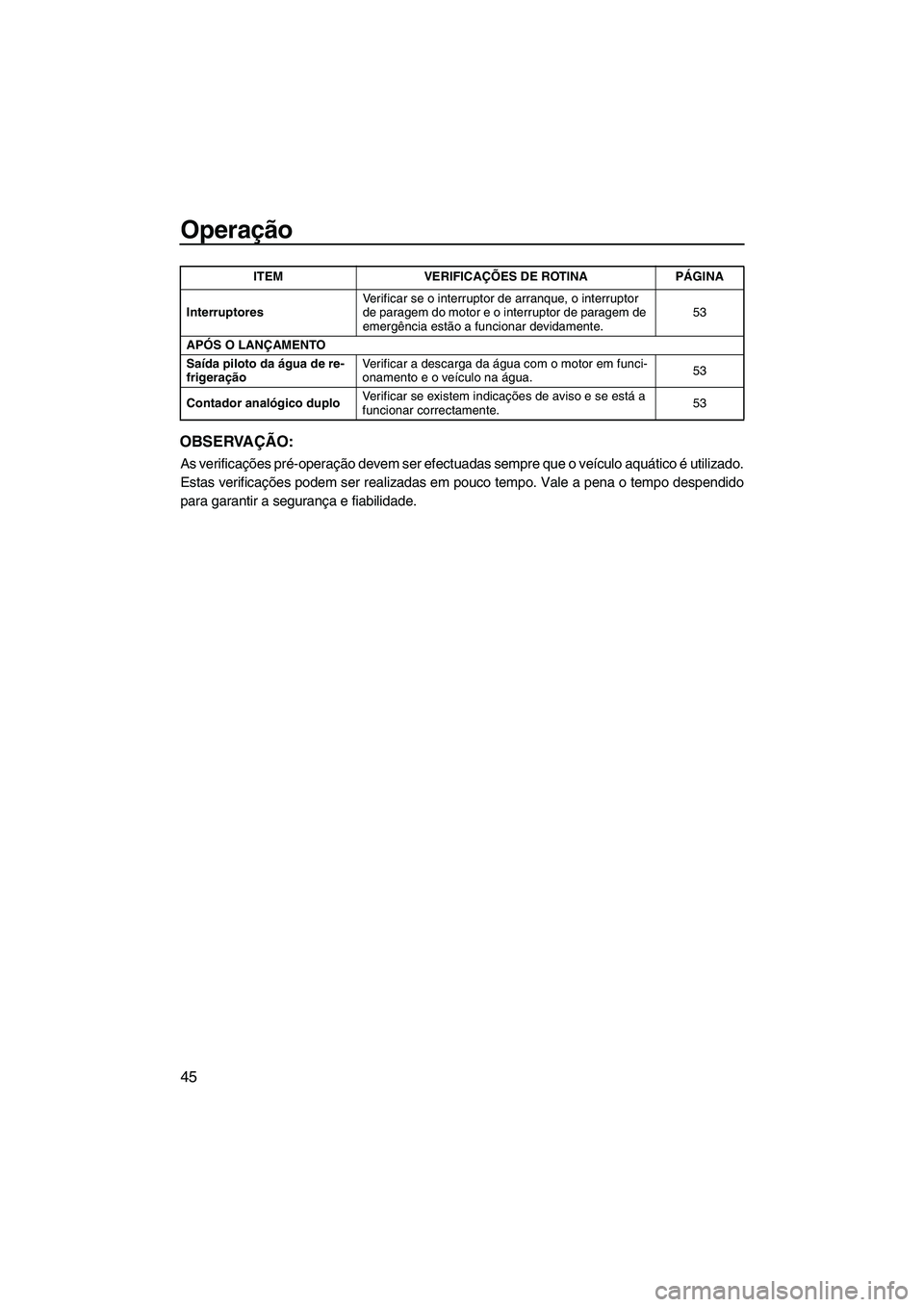 YAMAHA FZR 2009  Manual de utilização (in Portuguese) Operação
45
OBSERVAÇÃO:
As verificações pré-operação devem ser efectuadas sempre que o veículo aquático é utilizado.
Estas verificações podem ser realizadas em pouco tempo. Vale a pena o