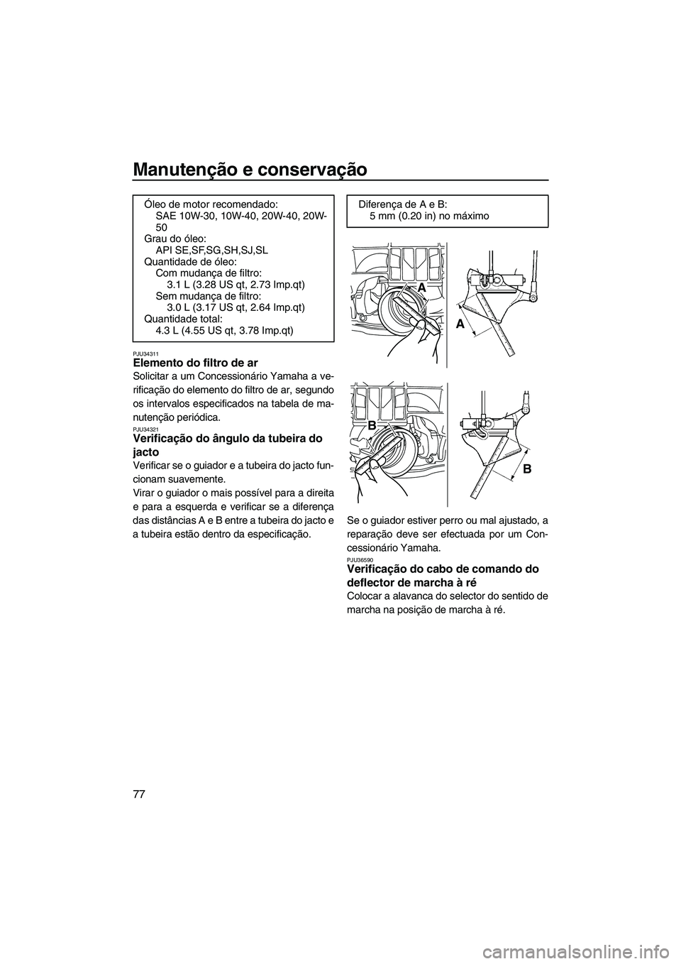 YAMAHA FZR 2009  Manual de utilização (in Portuguese) Manutenção e conservação
77
PJU34311Elemento do filtro de ar 
Solicitar a um Concessionário Yamaha a ve-
rificação do elemento do filtro de ar, segundo
os intervalos especificados na tabela de 