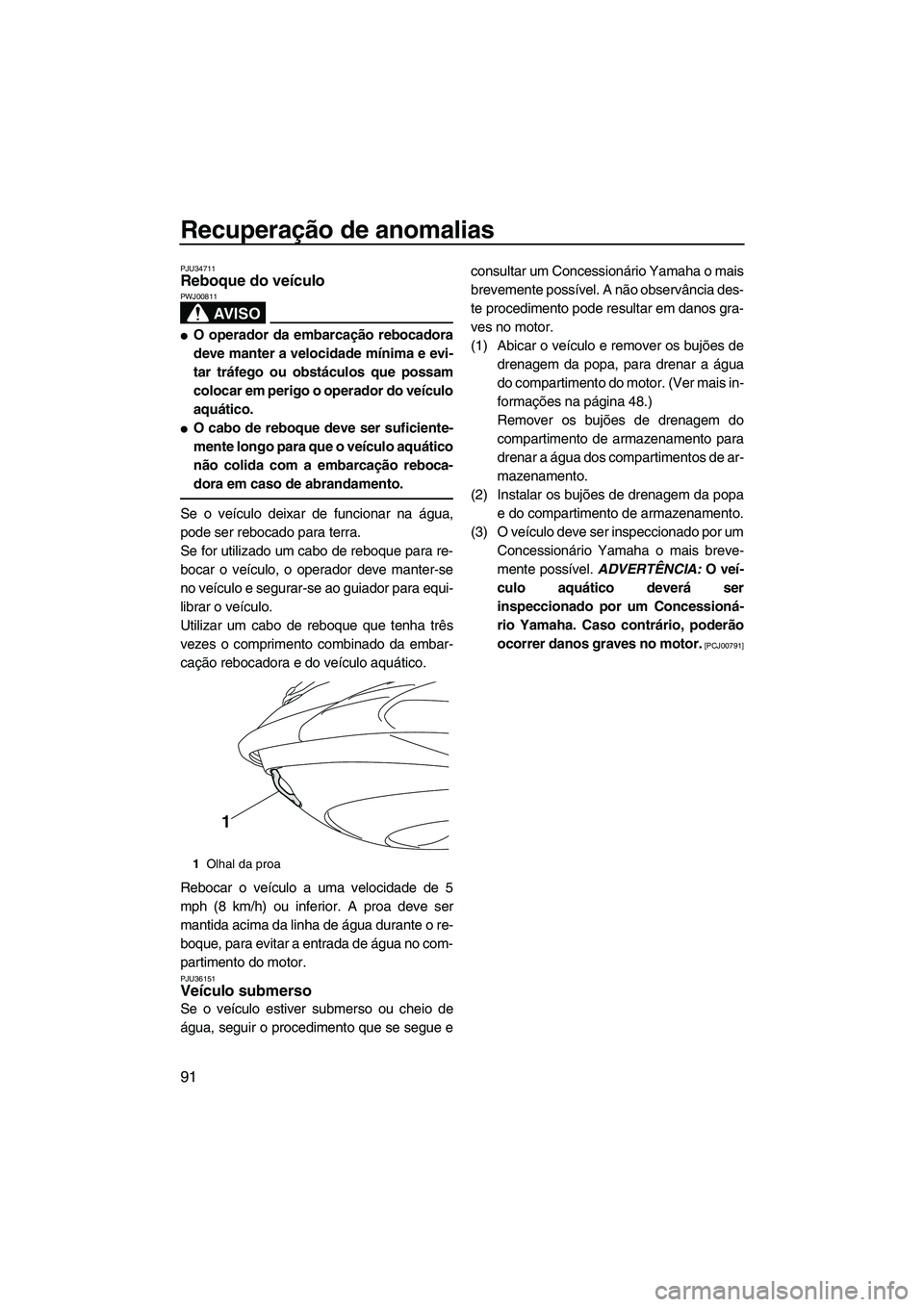 YAMAHA FZR 2009  Manual de utilização (in Portuguese) Recuperação de anomalias
91
PJU34711Reboque do veículo 
AV I S O
PWJ00811
O operador da embarcação rebocadora
deve manter a velocidade mínima e evi-
tar tráfego ou obstáculos que possam
coloc