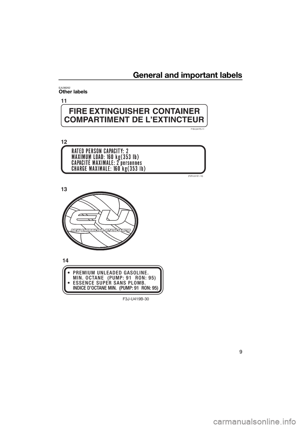 YAMAHA FZR SVHO 2016 User Guide General and important labels
9
EJU36262Other labels
(F2R-U41E1-10)
F3J-U419B-30
F1B-U41F5-11
11
12
13
14
UF3L72E0.book Page 9 Monday, July 27, 2015 4:47 PM YAMAHA FZR SVHO 2016 User Guide General and important labels
9
EJU36262Other labels
(F2R-U41E1-10)
F3J-U419B-30
F1B-U41F5-11
11
12
13
14
UF3L72E0.book Page 9 Monday, July 27, 2015 4:47 PM