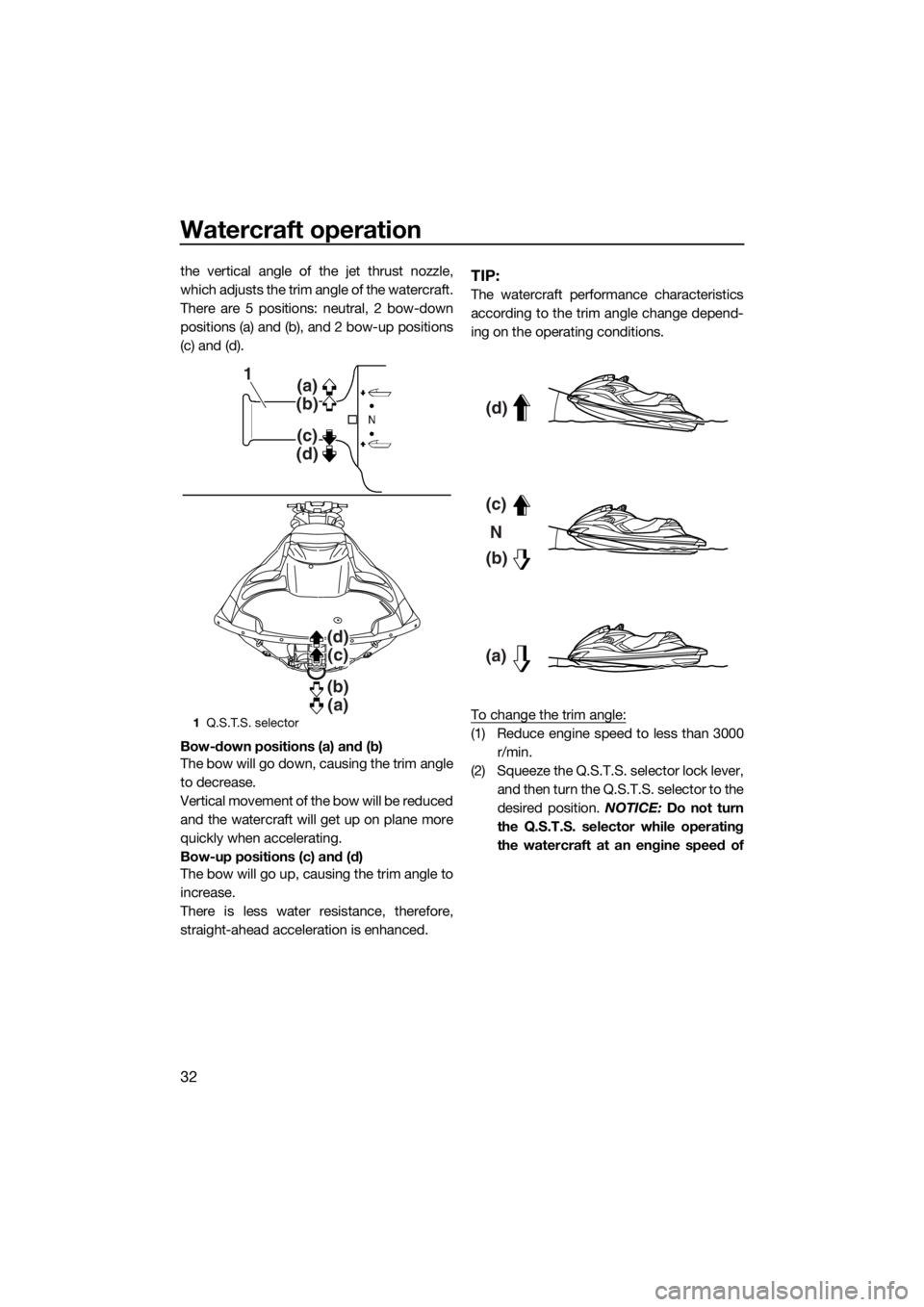 YAMAHA FZR SVHO 2016 Owners Guide Watercraft operation
32
the vertical angle of the jet thrust nozzle,
which adjusts the trim angle of the watercraft.
There are 5 positions: neutral, 2 bow-down
positions (a) and (b), and 2 bow-up posi