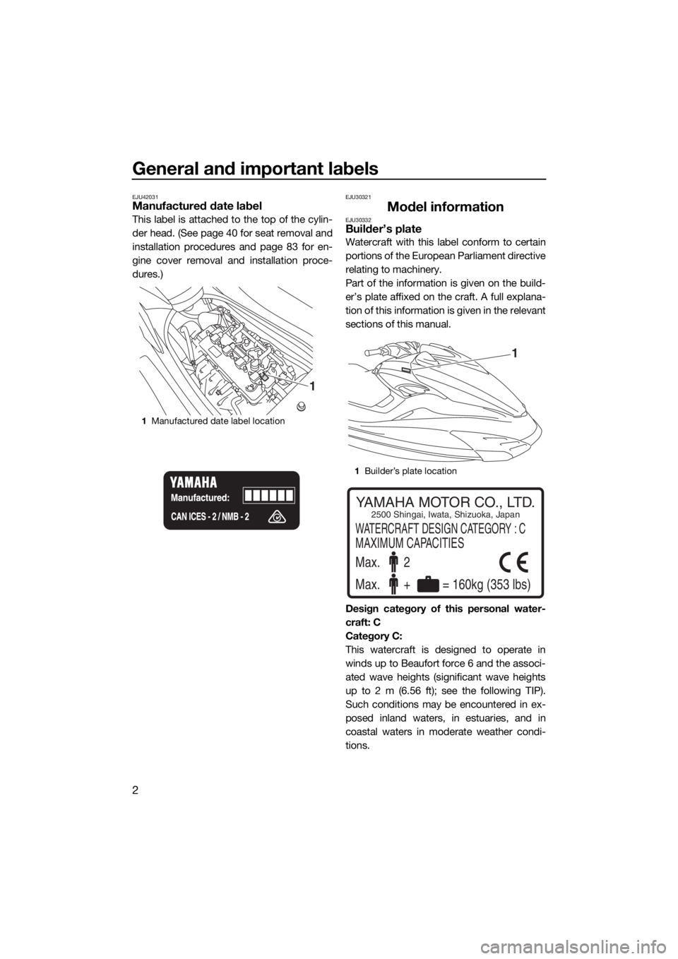 YAMAHA FZR SVHO 2016  Owners Manual General and important labels
2
EJU42031Manufactured date label
This label is attached to the top of the cylin-
der head. (See page 40 for seat removal and
installation procedures and page 83 for en-
g