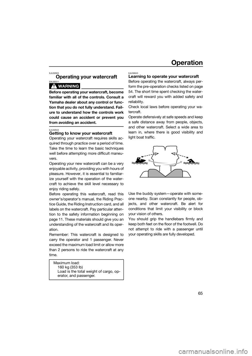 YAMAHA FZR SVHO 2016 Manual PDF Operation
65
EJU32903
Operating your watercraft
WARNING
EWJ00511
Before operating your watercraft, become
familiar with all of the controls. Consult a
Yamaha dealer about any control or func-
tion tha YAMAHA FZR SVHO 2016 Manual PDF Operation
65
EJU32903
Operating your watercraft
WARNING
EWJ00511
Before operating your watercraft, become
familiar with all of the controls. Consult a
Yamaha dealer about any control or func-
tion tha