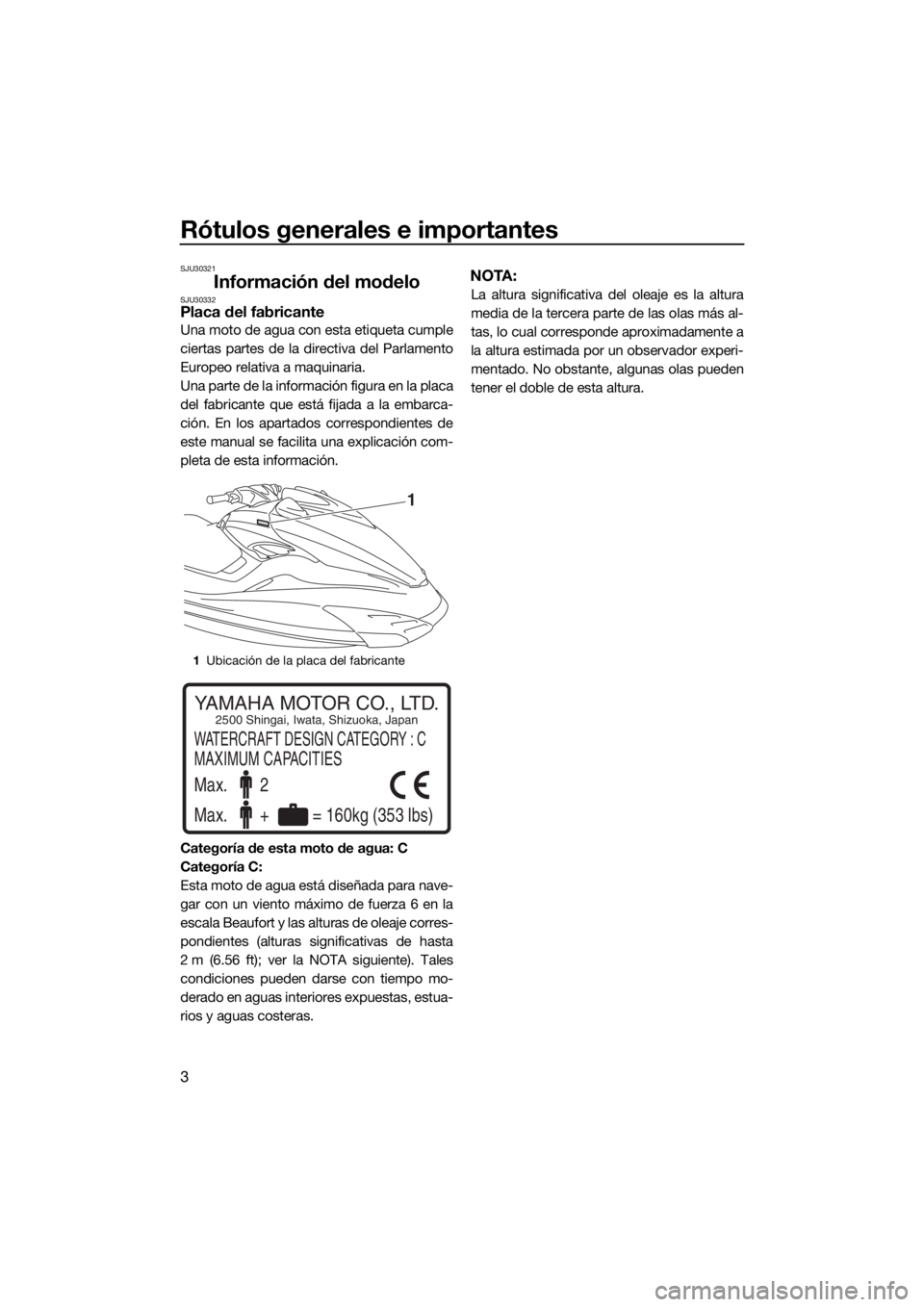 YAMAHA FZR SVHO 2016  Manuale de Empleo (in Spanish) Rótulos generales e importantes
3
SJU30321
Información del modeloSJU30332Placa del fabricante
Una moto de agua con esta etiqueta cumple
ciertas partes de la directiva del Parlamento
Europeo relativa