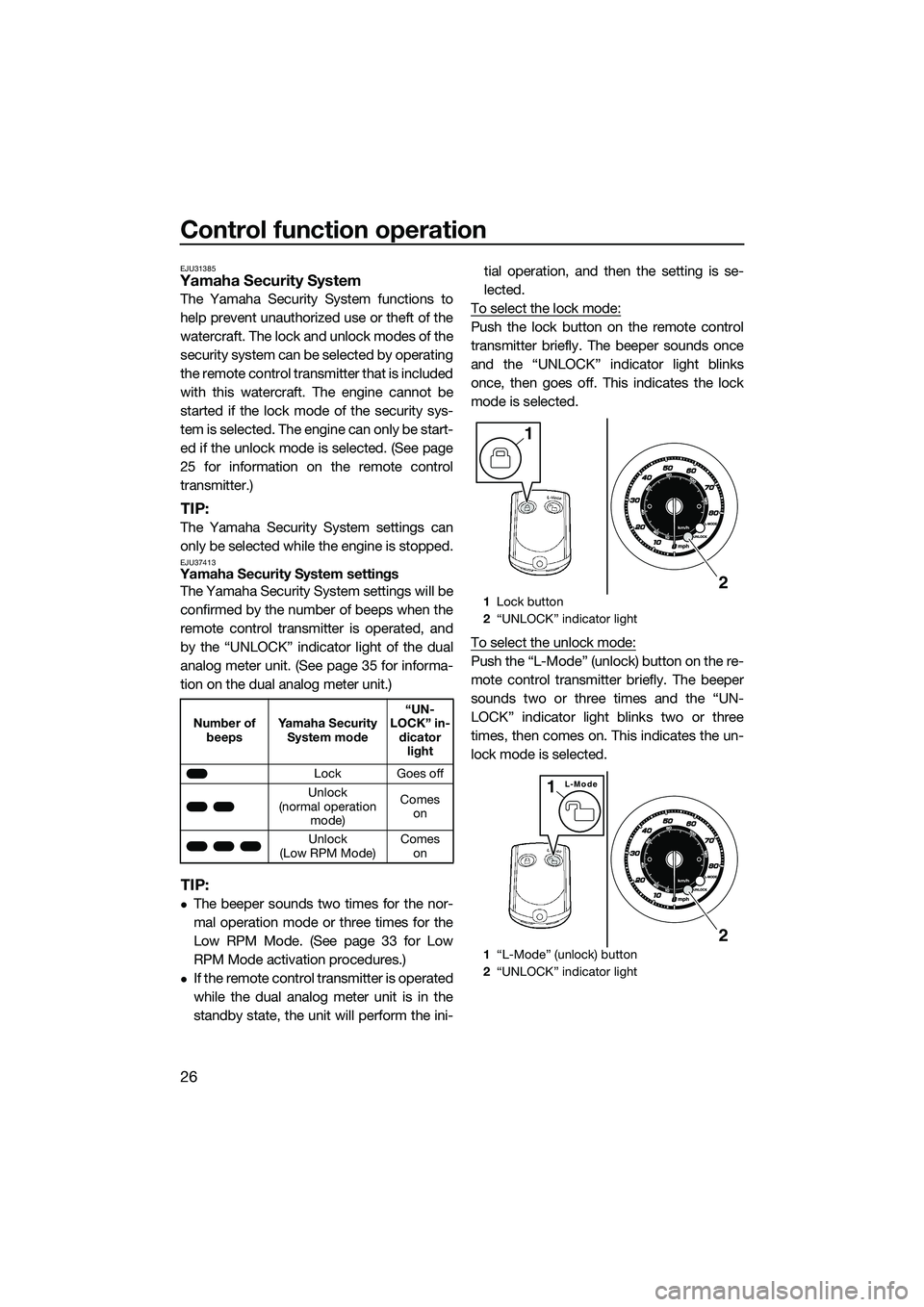 YAMAHA FZR SVHO 2015  Owners Manual Control function operation
26
EJU31385Yamaha Security System
The Yamaha Security System functions to
help prevent unauthorized use or theft of the
watercraft. The lock and unlock modes of the
security