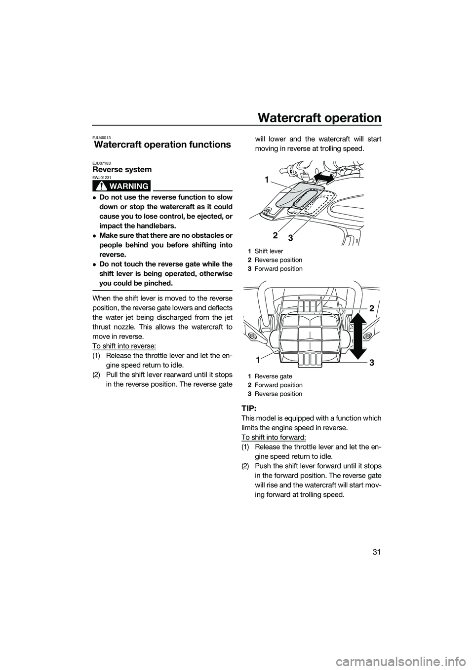 YAMAHA FZR SVHO 2015  Owners Manual Watercraft operation
31
EJU40013
Watercraft operation functions
EJU37183Reverse system
WARNING
EWJ01231
Do not use the reverse function to slow
down or stop the watercraft as it could
cause you to 