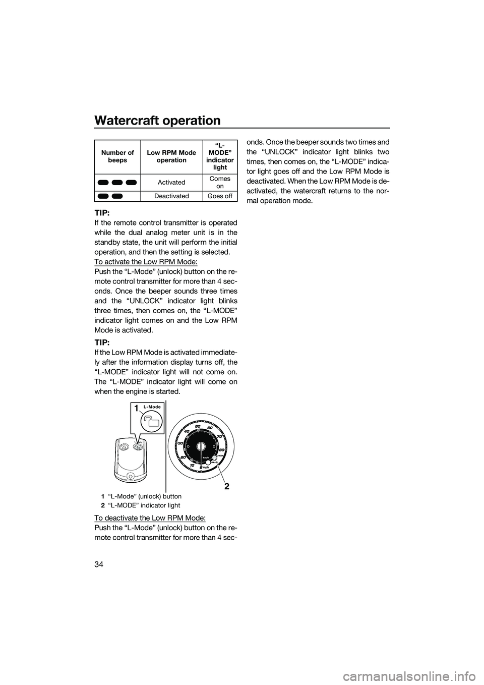 YAMAHA FZR SVHO 2015  Owners Manual Watercraft operation
34
TIP:
If the remote control transmitter is operated
while the dual analog meter unit is in the
standby state, the unit will perform the initial
operation, and then the setting i
