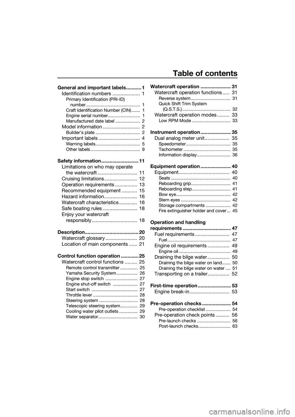 YAMAHA FZR SVHO 2015  Owners Manual Table of contents
General and important labels ........... 1Identification numbers ....................  1
Primary Identification (PRI-ID) 
number............................................  1
Craft 