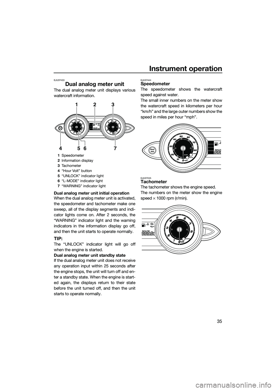 YAMAHA FZR SVHO 2015  Owners Manual Instrument operation
35
EJU37433
Dual analog meter unit
The dual analog meter unit displays various
watercraft information.
Dual analog meter unit initial operation
When the dual analog meter unit is 