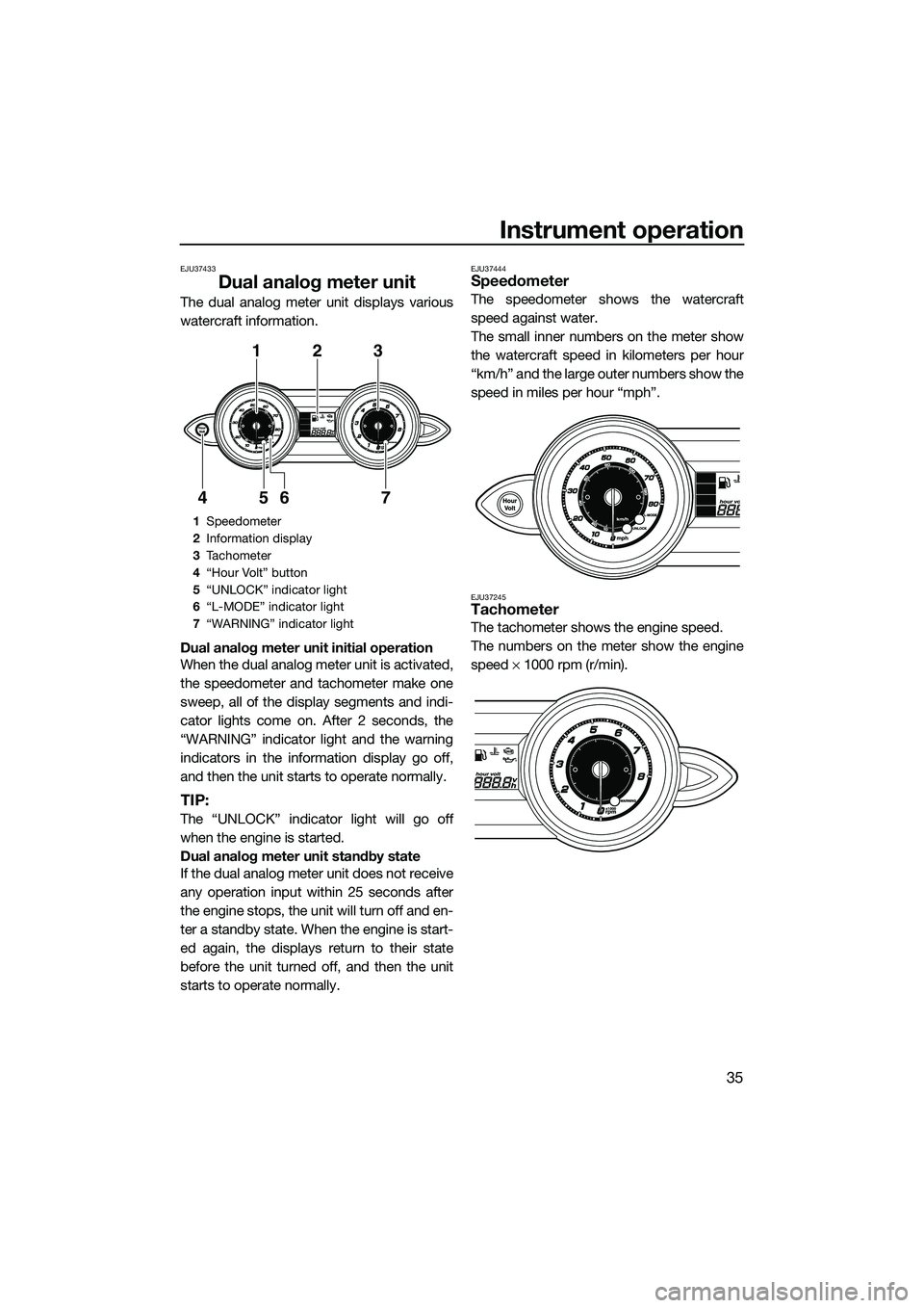 YAMAHA FZR SVHO 2015  Owners Manual Instrument operation
35
EJU37433
Dual analog meter unit
The dual analog meter unit displays various
watercraft information.
Dual analog meter unit initial operation
When the dual analog meter unit is 