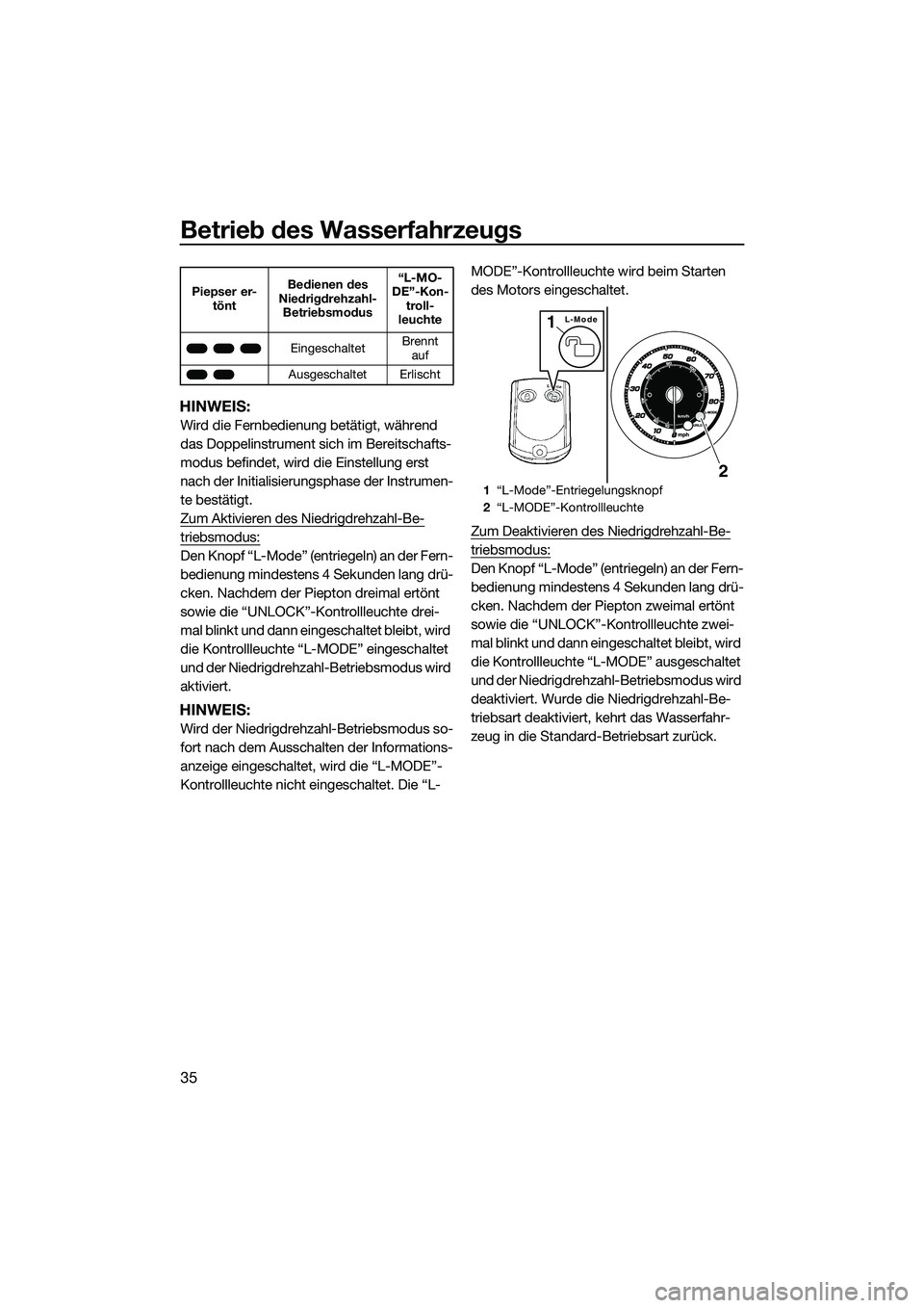 YAMAHA FZR SVHO 2015  Betriebsanleitungen (in German) Betrieb des Wasserfahrzeugs
35
HINWEIS:
Wird die Fernbedienung betätigt, während 
das Doppelinstrument sich im Bereitschafts-
modus befindet, wird die Einstellung erst 
nach der Initialisierungsphas