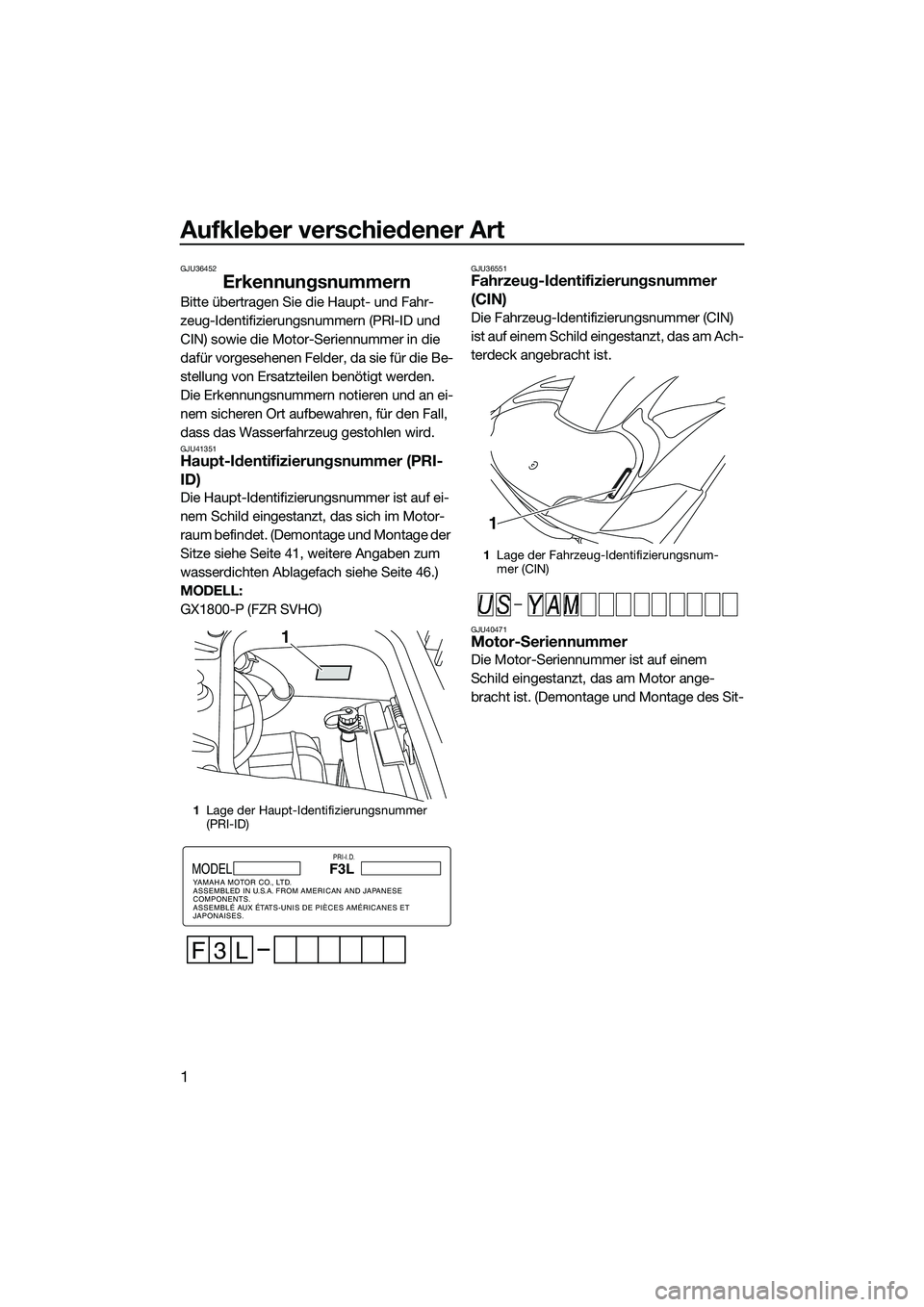 YAMAHA FZR SVHO 2015  Betriebsanleitungen (in German) Aufkleber verschiedener Art
1
GJU36452
Erkennungsnummern
Bitte übertragen Sie die Haupt- und Fahr-
zeug-Identifizierungsnummern (PRI-ID und 
CIN) sowie die Motor-Seriennummer in die 
dafür vorgesehe