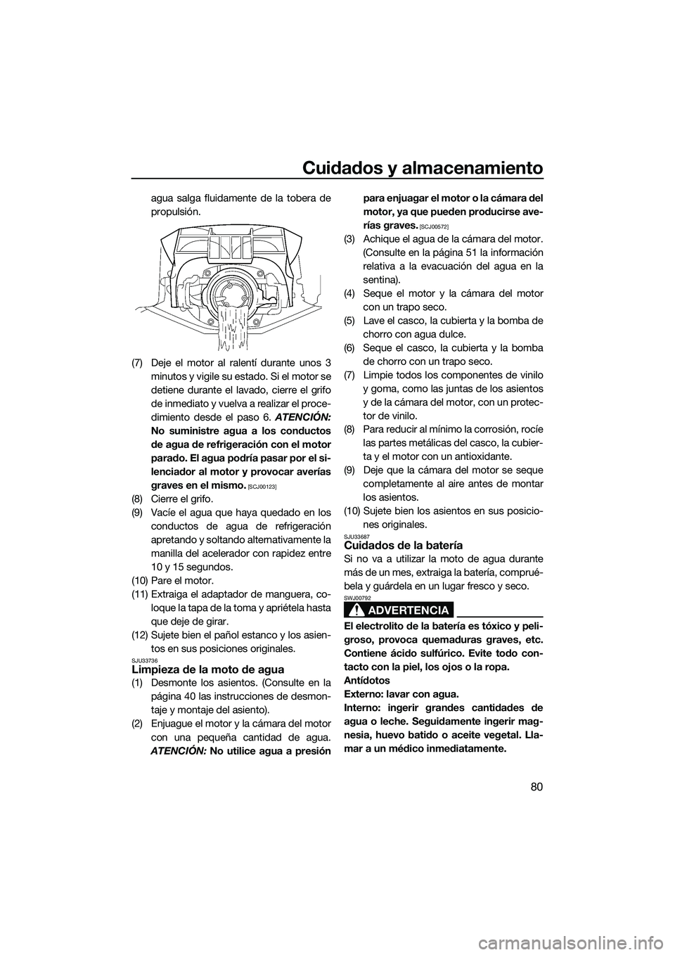 YAMAHA FZR SVHO 2015 Manuale de Empleo (in Spanish) Cuidados y almacenamiento
80
agua salga fluidamente de la tobera de
propulsión.
(7) Deje el motor al ralentí durante unos 3 minutos y vigile su estado. Si el motor se
detiene durante el lavado, cier YAMAHA FZR SVHO 2015 Manuale de Empleo (in Spanish) Cuidados y almacenamiento
80
agua salga fluidamente de la tobera de
propulsión.
(7) Deje el motor al ralentí durante unos 3 minutos y vigile su estado. Si el motor se
detiene durante el lavado, cier