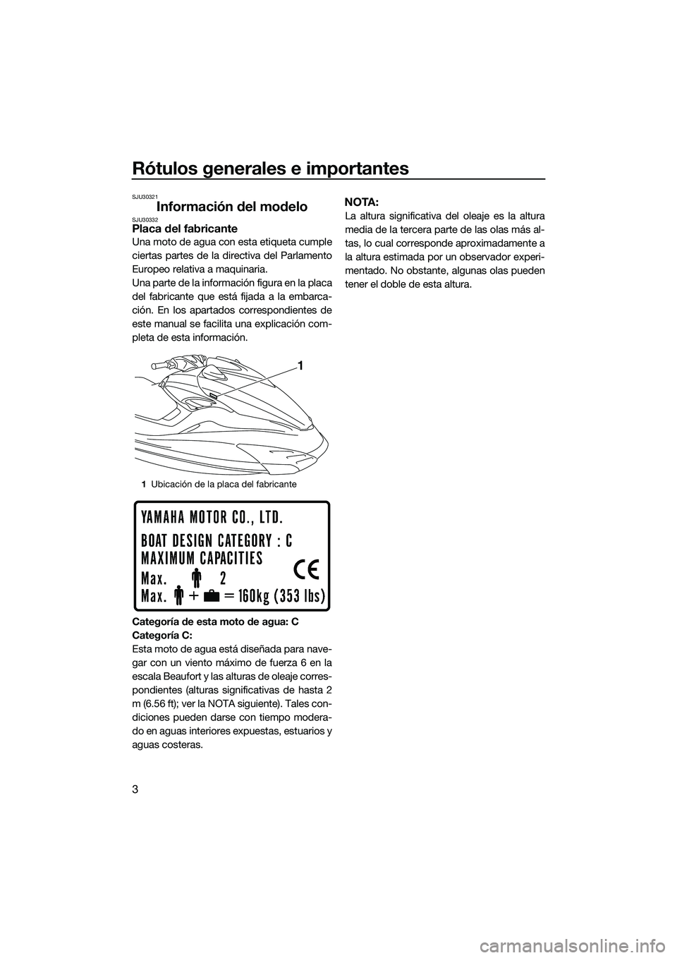 YAMAHA FZR SVHO 2015  Manuale de Empleo (in Spanish) Rótulos generales e importantes
3
SJU30321
Información del modeloSJU30332Placa del fabricante
Una moto de agua con esta etiqueta cumple
ciertas partes de la directiva del Parlamento
Europeo relativa