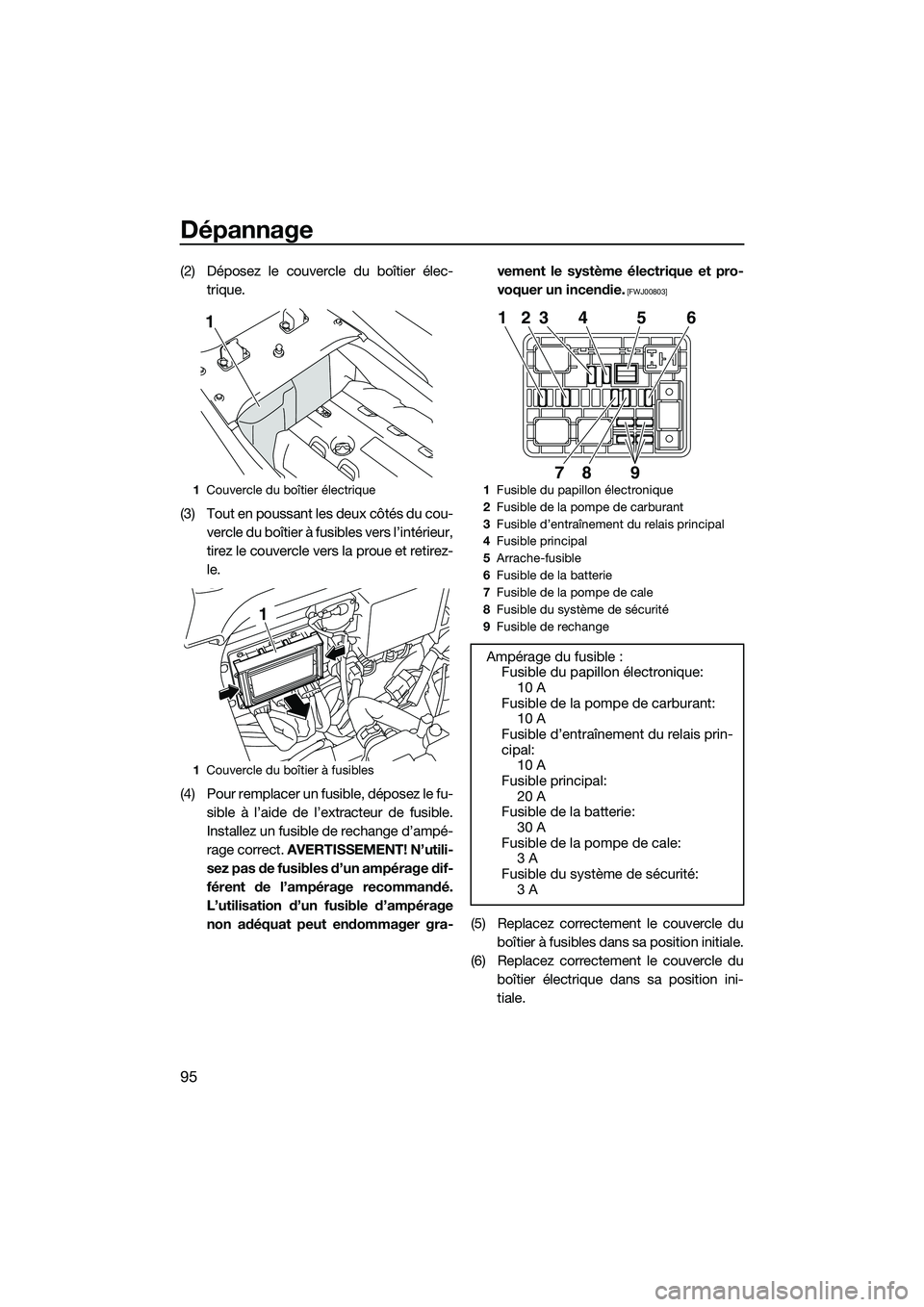 YAMAHA FZR SVHO 2015  Notices Demploi (in French) Dépannage
95
(2) Déposez le couvercle du boîtier élec-trique.
(3) Tout en poussant les deux côtés du cou- vercle du boîtier à fusibles vers l’intérieur,
tirez le couvercle vers la proue et 