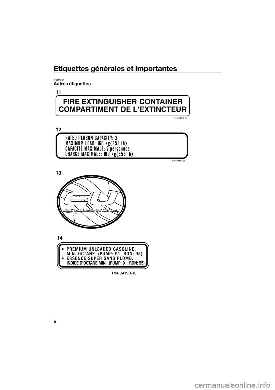 YAMAHA FZR SVHO 2015  Notices Demploi (in French) Etiquettes générales et importantes
9
FJU36262Autres étiquettes
(F2R-U41E1-00)
11
12
1314
UF3L71F0.book  Page 9  Friday, June 20, 2014  2:13 PM 