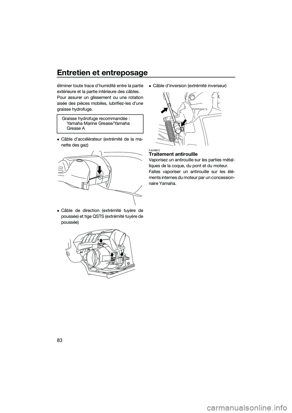 YAMAHA FZR SVHO 2015 Notices Demploi (in French) Entretien et entreposage
83
éliminer toute trace d’humidité entre la partie
extérieure et la partie intérieure des câbles.
Pour assurer un glissement ou une rotation
aisée des pièces mobiles, YAMAHA FZR SVHO 2015 Notices Demploi (in French) Entretien et entreposage
83
éliminer toute trace d’humidité entre la partie
extérieure et la partie intérieure des câbles.
Pour assurer un glissement ou une rotation
aisée des pièces mobiles,