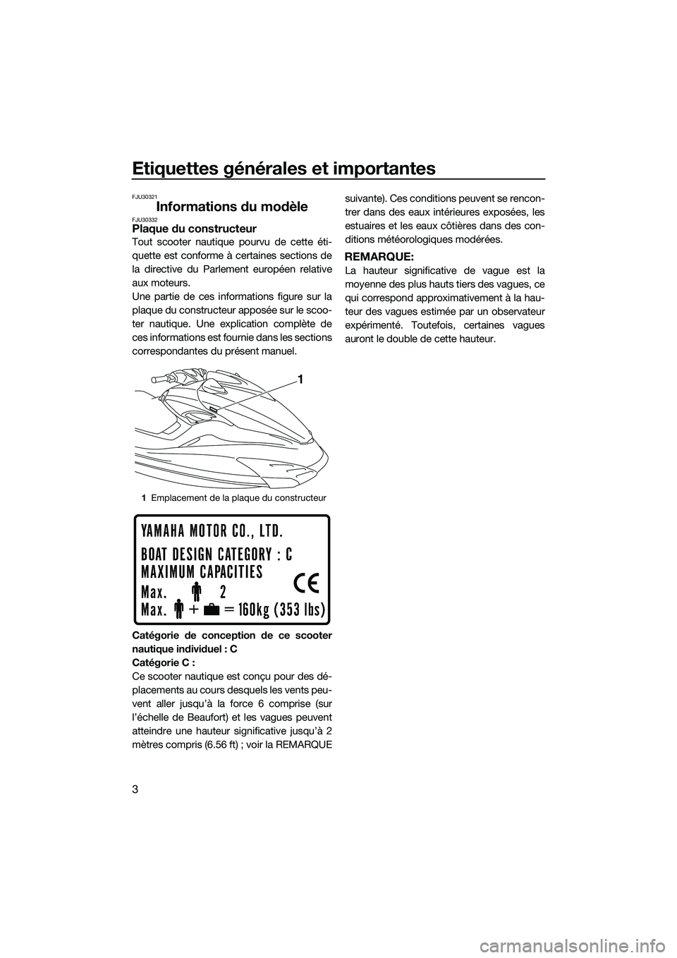 YAMAHA FZR SVHO 2015  Notices Demploi (in French) Etiquettes générales et importantes
3
FJU30321
Informations du modèleFJU30332Plaque du constructeur
Tout scooter nautique pourvu de cette éti-
quette est conforme à certaines sections de
la direc