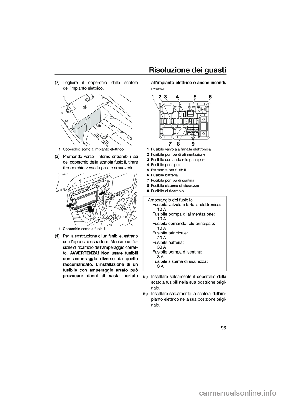 YAMAHA FZR SVHO 2015 Manuale duso (in Italian) Risoluzione dei guasti
96
(2) Togliere il coperchio della scatoladell’impianto elettrico.
(3) Premendo verso l’interno entrambi i lati del coperchio della scatola fusibili, tirare
il coperchio ver YAMAHA FZR SVHO 2015 Manuale duso (in Italian) Risoluzione dei guasti
96
(2) Togliere il coperchio della scatoladell’impianto elettrico.
(3) Premendo verso l’interno entrambi i lati del coperchio della scatola fusibili, tirare
il coperchio ver