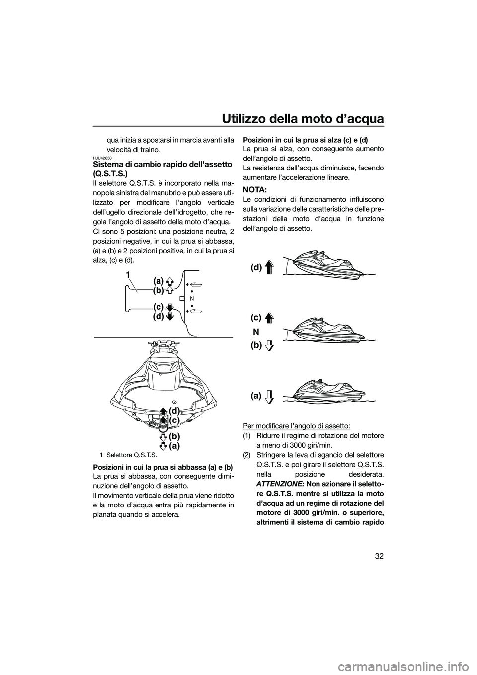 YAMAHA FZR SVHO 2015 Manuale duso (in Italian) Utilizzo della moto d’acqua
32
qua inizia a spostarsi in marcia avanti alla
velocità di traino.
HJU42650Sistema di cambio rapido dell’assetto
(Q.S.T.S.)
Il selettore Q.S.T.S. è incorporato nell YAMAHA FZR SVHO 2015 Manuale duso (in Italian) Utilizzo della moto d’acqua
32
qua inizia a spostarsi in marcia avanti alla
velocità di traino.
HJU42650Sistema di cambio rapido dell’assetto
(Q.S.T.S.)
Il selettore Q.S.T.S. è incorporato nell