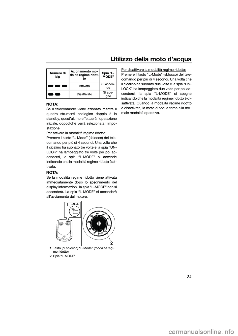 YAMAHA FZR SVHO 2015 Manuale duso (in Italian) Utilizzo della moto d’acqua
34
NOTA:
Se il telecomando viene azionato mentre il
quadro strumenti analogico doppio è in
standby, quest’ultimo effettuerà l’operazione
iniziale, dopodiché verrà YAMAHA FZR SVHO 2015 Manuale duso (in Italian) Utilizzo della moto d’acqua
34
NOTA:
Se il telecomando viene azionato mentre il
quadro strumenti analogico doppio è in
standby, quest’ultimo effettuerà l’operazione
iniziale, dopodiché verrà