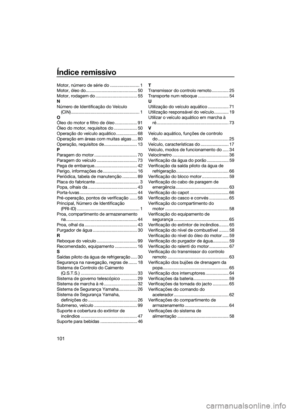 YAMAHA FZR SVHO 2015 Manual de utilização (in Portuguese) Índice remissivo
101
Motor, número de série do ........................ 1
Motor, óleo do.......................................... 50
Motor, rodagem do .................................. 55
N
Núm YAMAHA FZR SVHO 2015 Manual de utilização (in Portuguese) Índice remissivo
101
Motor, número de série do ........................ 1
Motor, óleo do.......................................... 50
Motor, rodagem do .................................. 55
N
Núm