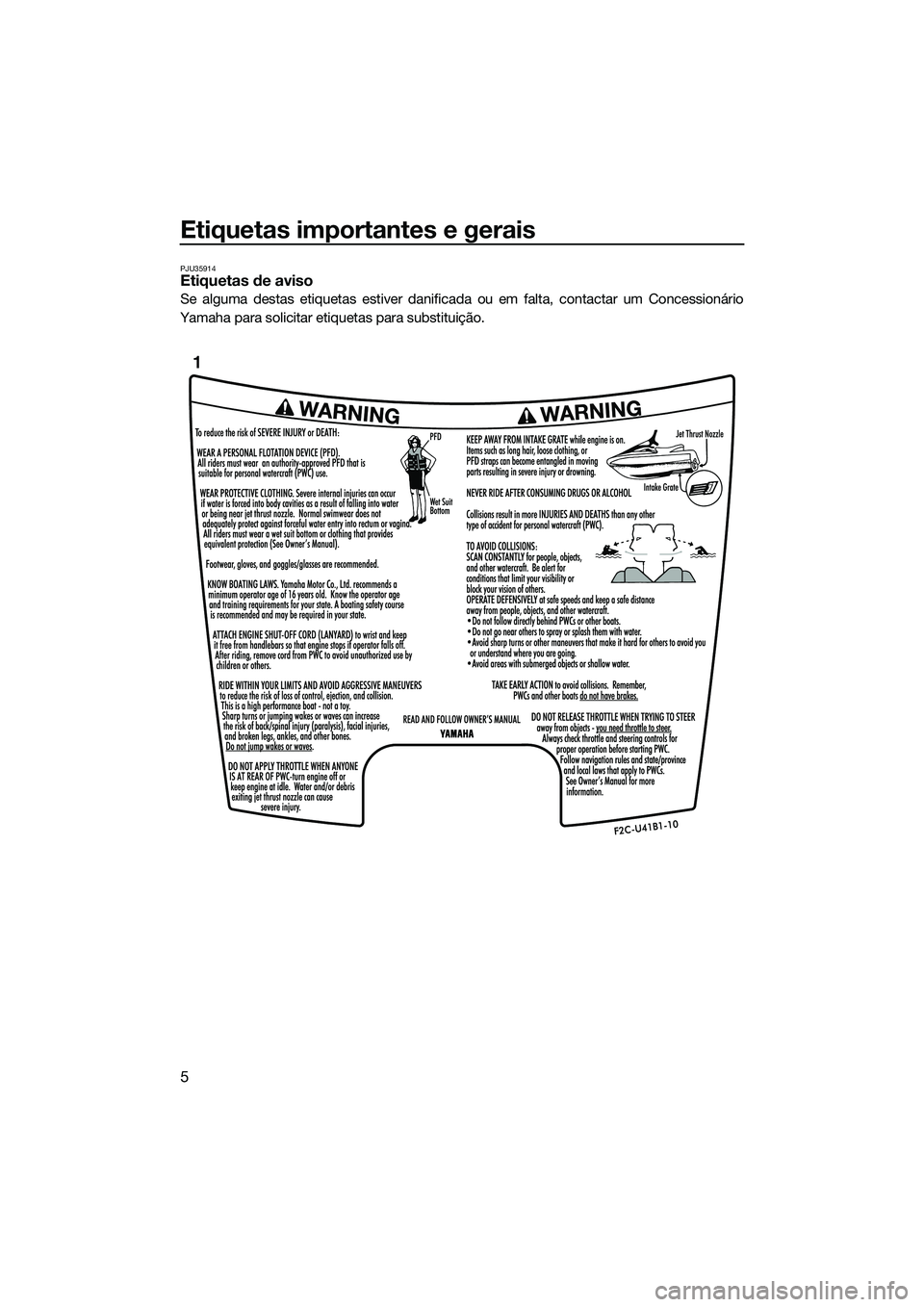 YAMAHA FZR SVHO 2015 Manual de utilização (in Portuguese) Etiquetas importantes e gerais
5
PJU35914Etiquetas de aviso
Se alguma destas etiquetas estiver danificada ou em falta, contactar um Concessionário
Yamaha para solicitar etiquetas para substituição. YAMAHA FZR SVHO 2015 Manual de utilização (in Portuguese) Etiquetas importantes e gerais
5
PJU35914Etiquetas de aviso
Se alguma destas etiquetas estiver danificada ou em falta, contactar um Concessionário
Yamaha para solicitar etiquetas para substituição.