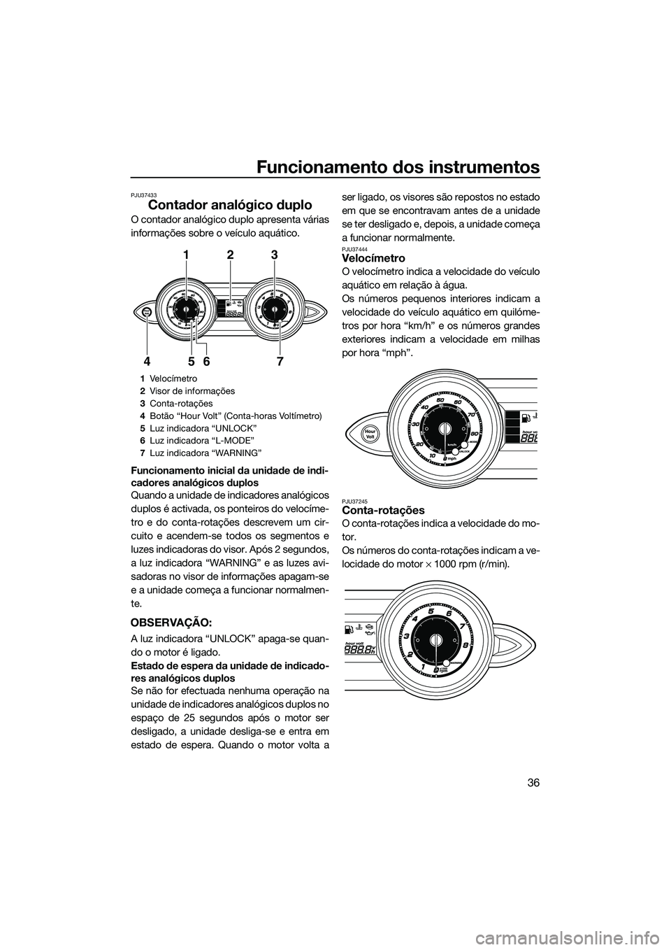YAMAHA FZR SVHO 2015  Manual de utilização (in Portuguese) Funcionamento dos instrumentos
36
PJU37433
Contador analógico duplo
O contador analógico duplo apresenta várias
informações sobre o veículo aquático.
Funcionamento inicial da unidade de indi-
c