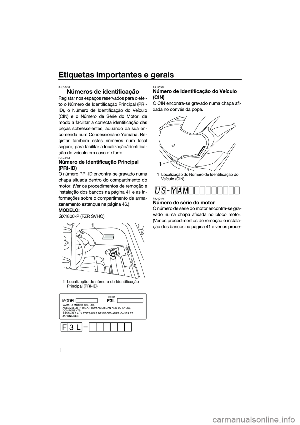 YAMAHA FZR SVHO 2015  Manual de utilização (in Portuguese) Etiquetas importantes e gerais
1
PJU36452
Números de identificação
Registar nos espaços reservados para o efei-
to o Número de Identificação Principal (PRI-
ID), o Número de Identificação do