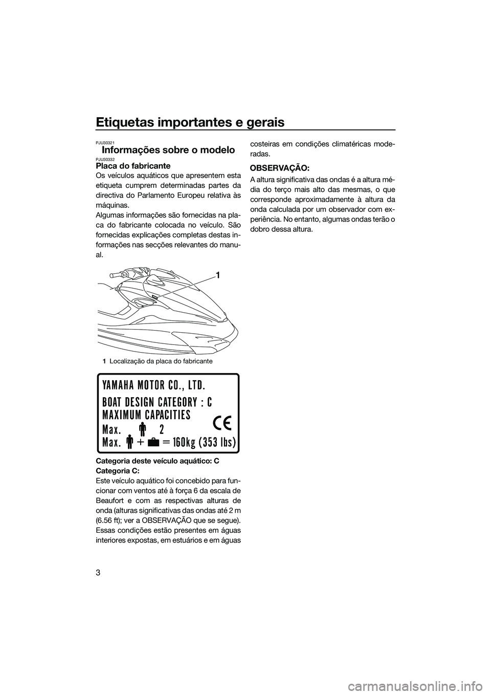 YAMAHA FZR SVHO 2015  Manual de utilização (in Portuguese) Etiquetas importantes e gerais
3
PJU30321
Informações sobre o modeloPJU30332Placa do fabricante
Os veículos aquáticos que apresentem esta
etiqueta cumprem determinadas partes da
directiva do Parla